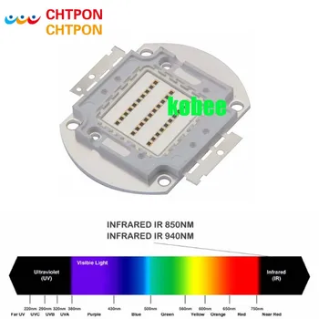 30W LED IR 730Nm 850Nm 940Nm KLASU Infračerveného Žiarenia Žiarovky Zistiť Senzor Laser FlashlightHigh Moc