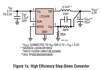 LTC3405 LTC3405ES6 - 1.5 MHz, 300mA Synchrónne Step-Down Regulátor v ThinSOT