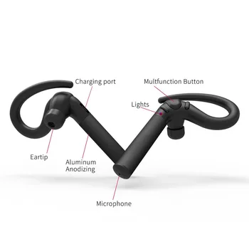 Obchodné ucho-hák Bluetooth headset zníženie hluku zátkové chrániče sluchu bezdrôtovú automobilovú headset anti-pot športové beží