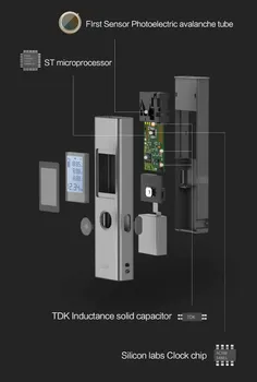 Youpin Duka Laser Rozsah Finder 40m LS-P USB Flash Plnenie Rozsah Finder Vysokú Presnosť Merania Prenosné Ručné Diaľkomer