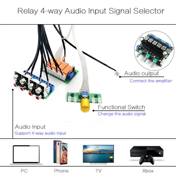 Štafeta 4-Way Audio Vstupný Signál Výber Prepínanie RCA Audio Vstup Výberová komisia Rotačných Prechod na Zosilňovače