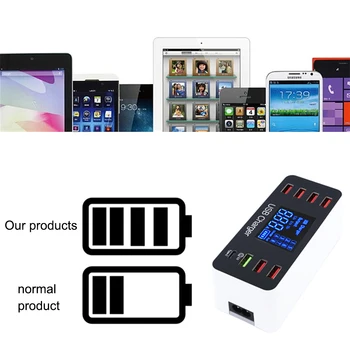 8 Port 8A QC 3.0 USB Nabíjačka, USB 3.0 Typ-C Nabíjačka Telefónu LED Displej s US/UK/EU PLUG pre iPhone X XS Samsung Huawei