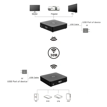 Measy w2h bezdrôtové pripojenie hdmi Vysielače a Prijímače s HDMI Extender 30 m Cez IP/TCP UTP/STP HDMI Splitter 3D 1080p