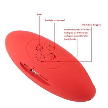 Bluetooth Reproduktor Bezdrôtový Reproduktor soundbar Prenosné Stereo Zvuk Box Super Bass sound bar TFcard handsfree