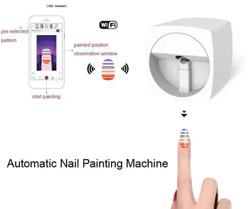 NOVÉ digitálne 3D nail printer mobilné zariadenia typu pre umelé a ture nechty, nail art, manikúra salon rýchle dodanie