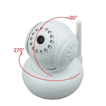 Larryjoe 720P HD TF Kartu SD IR Vnútorné Biele Zabezpečenia IP Internet Kamera Duálny Audio Bezdrôtové Kamery Pan Tilt Baby Monitor P2P
