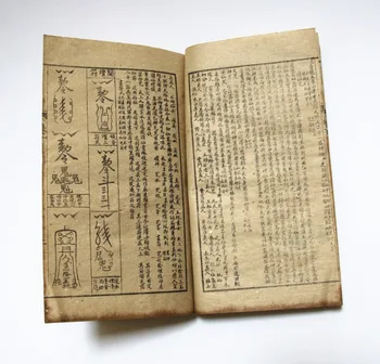 Chininese staré Tradičné Zhou yi kniha kníh o feng shui 6pcs.
