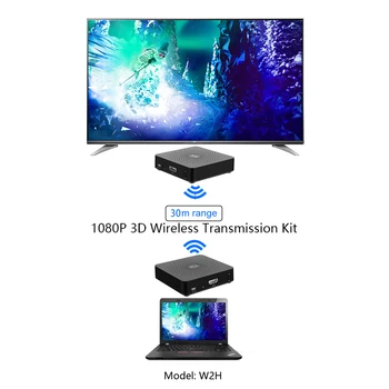 Measy w2h bezdrôtové pripojenie hdmi Vysielače a Prijímače s HDMI Extender 30 m Cez IP/TCP UTP/STP HDMI Splitter 3D 1080p