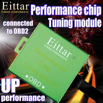 Eittar OBD2 OBDII výkon chiptuningu modul vynikajúci výkon pre Audi SQ5(SQ5)+