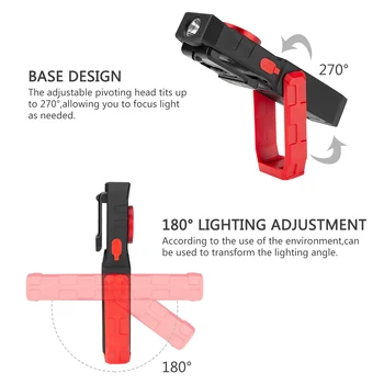 COB LED Pracovné Svetlo Blesku Nabíjanie pomocou pripojenia USB Magnetické Kontrolné Svetlo Ruke Pochodeň Prenosné Svietidlo S Hákom Mobile Power Bank