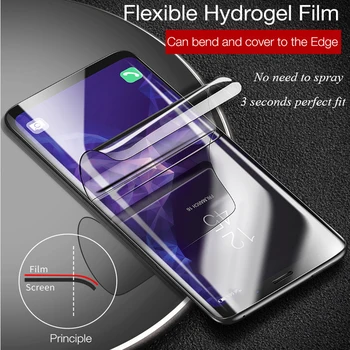 100D Hydrogel Ochranný Film Plný Kryt pre Samsung J7 2017 J5 2016 J3 Telefón Screen Protector na Galaxy Grand Prime Plus