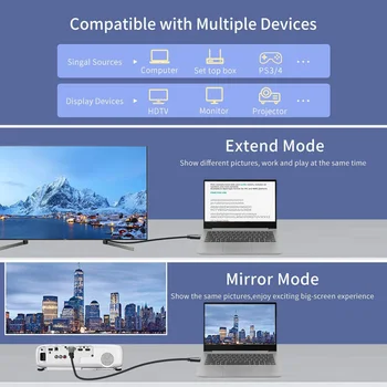 1/2/3 M 8K Kábel HDMI High Speed 48Gbps 7680x4320 3D Pre Projektor Notebook TV