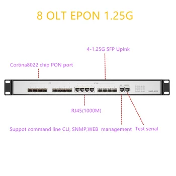 EPON OLT 8 PON port OLT GEPON podporu L3 Router/Switch 4 SFP 1,25 G SC multimode Otvorený softvér Otvorený softvér na správu WEBU