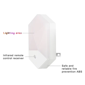 Infračervené Diaľkové Ovládanie LED Lampa Dieťa Spálňa Dieťa Kŕmenie Ochrana Očí Malá Lampa Batérie Nočné Svetlo pre Osvetlenie Miestnosti