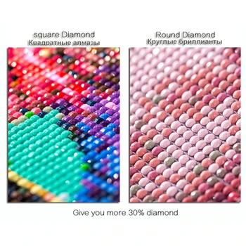 Diamond Maľovanie Nouveaute 2019 Fialový Kvet Plný Vrták Kolo Diamondsquare Vŕtať Výšivky Obraz Mozaiky Cartoon Domova