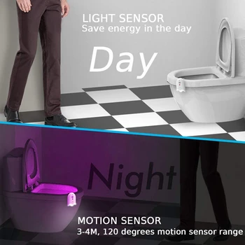 Wc Noc Svetelný Senzor Pohybu v 16 Farbách, Nabíjateľná LED Wc Nočné Svetlo s Aróma Difuzér, Box