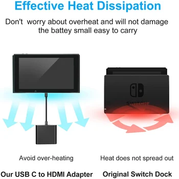 Mini Dock, HDMI Rozbočovač Adaptér pre Nintend Prepínač, Typ C, HDMI Prevodník Kábel s PD Nabíjanie USB 3.0 pre PC, Smartphone