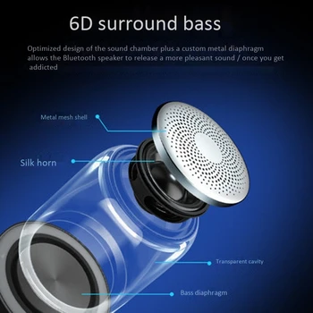 Farebné Llight C7 Bezdrôtové Bluetooth Reproduktorov 5.0 Módne B ligent Zvuk