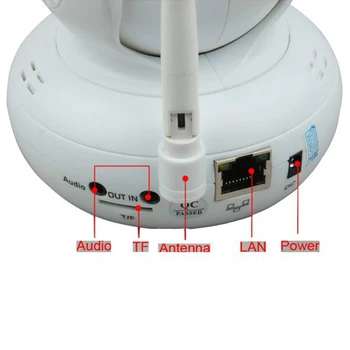 Larryjoe 720P HD TF Kartu SD IR Vnútorné Biele Zabezpečenia IP Internet Kamera Duálny Audio Bezdrôtové Kamery Pan Tilt Baby Monitor P2P