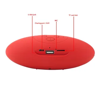 Bluetooth Reproduktor Bezdrôtový Reproduktor soundbar Prenosné Stereo Zvuk Box Super Bass sound bar TFcard handsfree