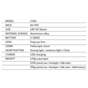 Super Výkonné LED Baterka XHP50 Zoomovateľnom Taktické Pochodeň Nabíjateľná Vodotesné Svietidlo s Extrémne Svetlé Svietidla podľa 18650 batérie
