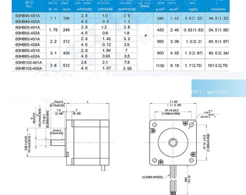Jtengsys CE ROSH 60HB45-401A Stepper motor krútiaci moment 1.1 N. M Fázový prúd 2.8 pre automatizačné zariadenia, 3d tlačiarne cnc