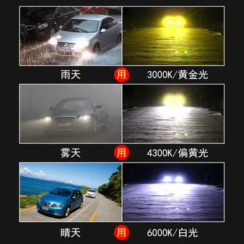 Tri farby, LED reflektor auto upravené lampa ultra-svetlý blízkosti ďaleko jeden objektív vyhradená séria D D1 2 3 4