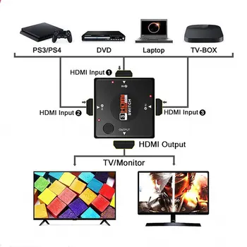 Kompatibilný s HDMI Mini Prepínač 3 Zariadenia Pre 1 Televízor Prepnúť Box 3 Spôsob Výberu 1080P 3 V 1 Z kompatibilný s HDMI Splitter Podpora 3D