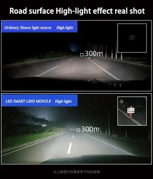 Sanvi Najnovšie Svetlometu Žiarovka LED Smart Objektív Modul Bi-led Projektor Objektív Vysokej 40W 5500K Vysoká Nízka lúč Auto Príslušenstvo Svetlometov