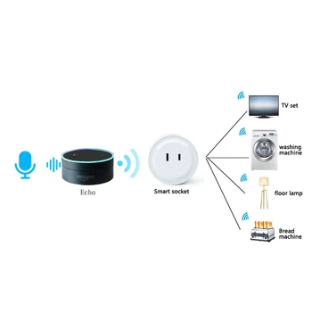 JP Zásuvky Smart Zásuvka 10A Wifi Pripojte Bezdrôtové Diaľkové Ovládanie Inteligentných Domov Pracuje Pre Google Domov Alexa