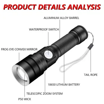 Super Výkonné LED Baterka XHP50 Zoomovateľnom Taktické Pochodeň Nabíjateľná Vodotesné Svietidlo s Extrémne Svetlé Svietidla podľa 18650 batérie