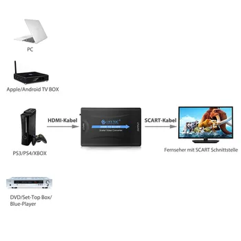 ESYNiC 1080P HDMI SCART Converter Podpora NTSC, PAL Konverziu Signálu Adaptér Pre HD TV Prenosné DVD Video, Audio Prevodník