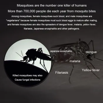 Letné Prenosné USB Mosquito Repeller Ultrazvukový Elektronický Švába Spider Vrah Pešti Hmyzu Lietať Potkan Hlodavce Odpudzujúce