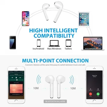 I7s TWS Bezdrôtové Bluetooth Slúchadlá pre Xiao Redmi 5 Plus 5A 2S 1S Poznámka 3 Pro 4X 4 Premiéra Hudobné Slúchadlá Plnenie Box