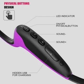 Z8 Bezdrôtové Slúchadlá Kostné Vedenie Slúchadlá Bluetooth 5.0 Vonkajšie Športové Headset s Mikrofónom Handsfree Slúchadlá