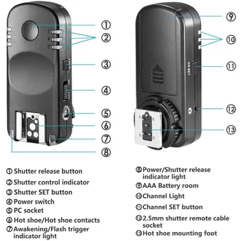 Neewer 2.4 G Bezdrôtové Diaľkové Flash Trigger Vysielač Pár+Uzávierky Kábel pre Nikon D7200 D7100 D7000 D5100 D5000 D3200 D3100