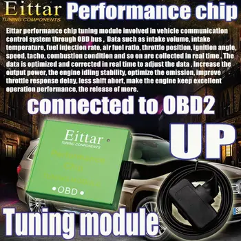 Eittar OBD2 OBDII výkon chiptuningu modul vynikajúci výkon pre Audi SQ5(SQ5)+
